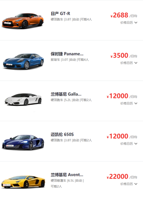 租跑車一天多少錢？哪里有租跑車自己開？汽車出租全攻略