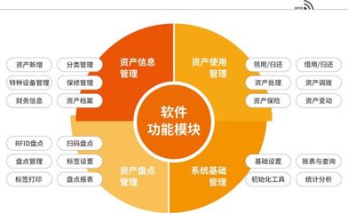 勤業物聯攜RFID核心技術亮相IOTE深圳物聯網展，助力資產管理智能化升級